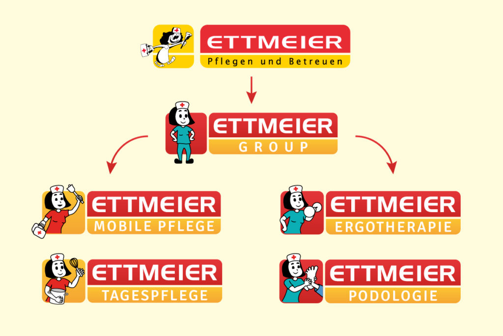 ETTM-Logo-Übersicht-2021